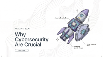 Why Cybersecurity Startups Are Crucial for Today’s Market